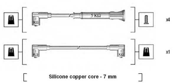 Ignition Cable Kit